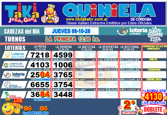 Gane Al Toke